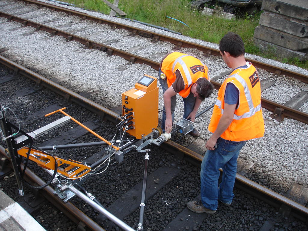 The setup of a Railway Survey Machine