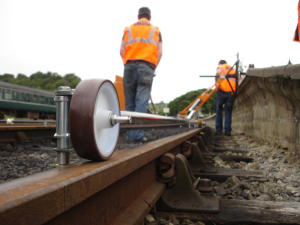 Operation of a Railway Survey Machine
